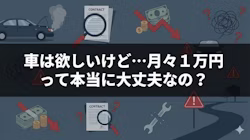 月々1万円で車に乗れるカーリース（車のサブスク）のデメリットやからくり、仕組みについて解説する記事のタイトル画像。コミコミでも月々1万円台から利用できる人気軽自動車や、カーリースの選び方、注意点についても解説しています。