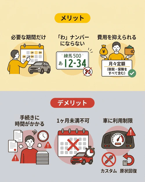 短期カーリースのメリット・デメリット