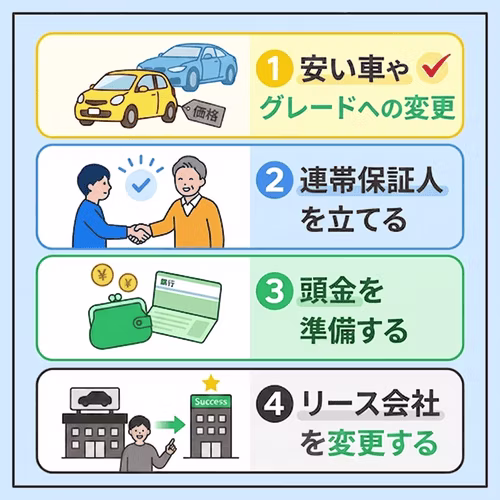 カーリースのネット審査に落ちたときの対処法