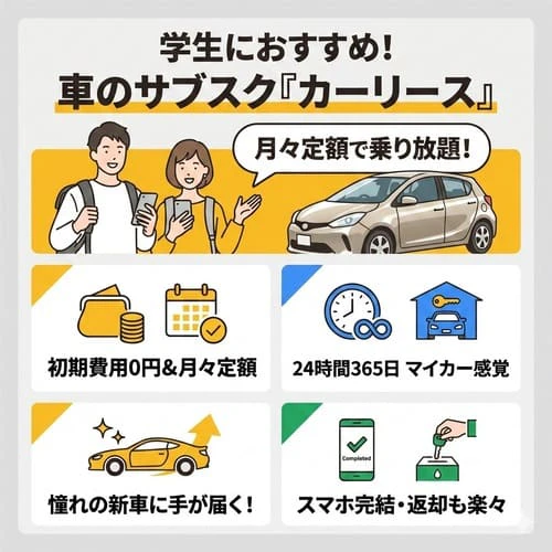 学生におすすめの車のサブスク！カーリースとはどのようなサービス？