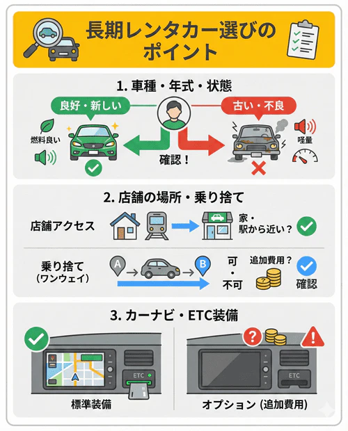 口コミからわかる長期レンタカー選びのポイント