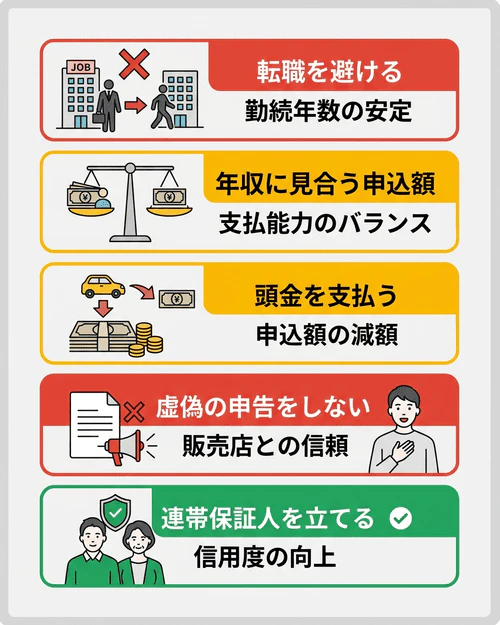 自社ローンの審査に通るためのポイント