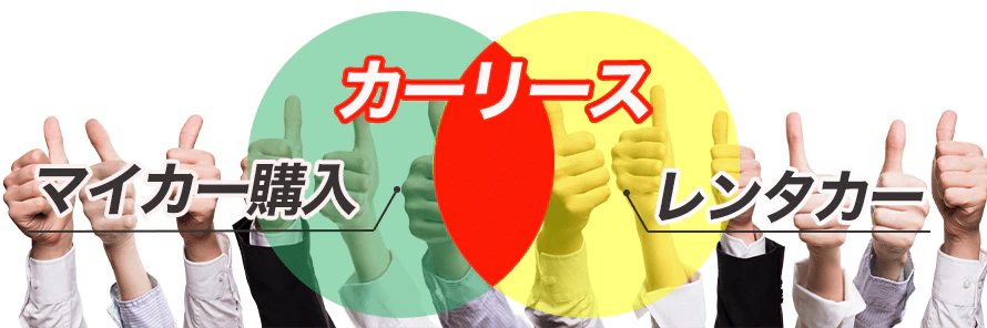 カーリースの仕組みからわかる6つのメリット について解説する項目の見出し画像
