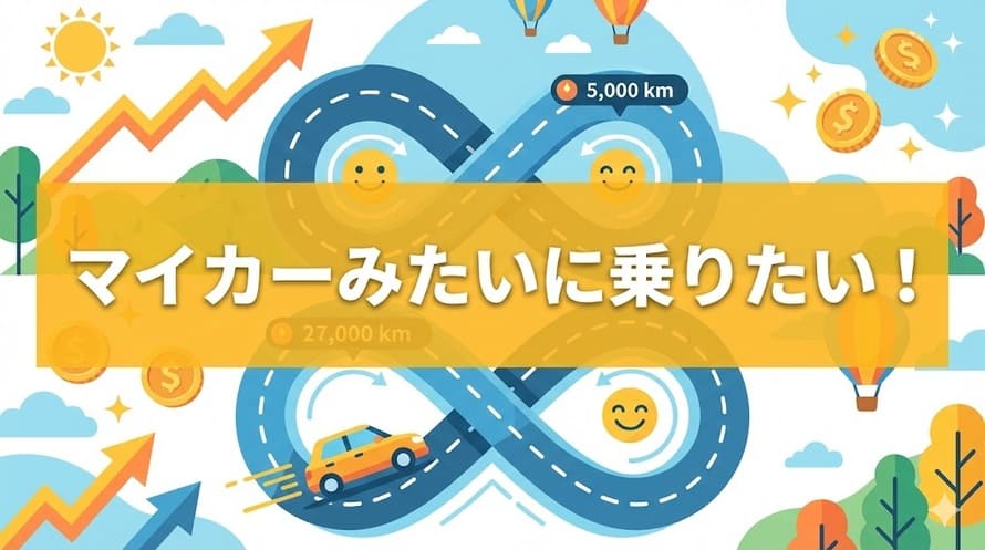 走行距離無制限のカーリース会社やカーリース会社を選ぶ時のポイント、カーリースに走行距離制限が設けられている理由などについて解説する記事であることを示すタイトル下画像