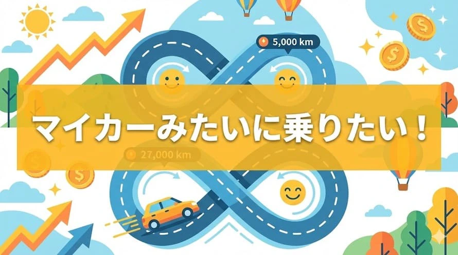 走行距離無制限のカーリース会社やカーリース会社を選ぶ時のポイント、カーリースに走行距離制限が設けられている理由などについて解説する記事であることを示すタイトル下画像