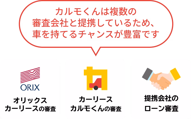 カルモくんは複数の審査会社と提携しているため、
車を持てるチャンスが豊富です