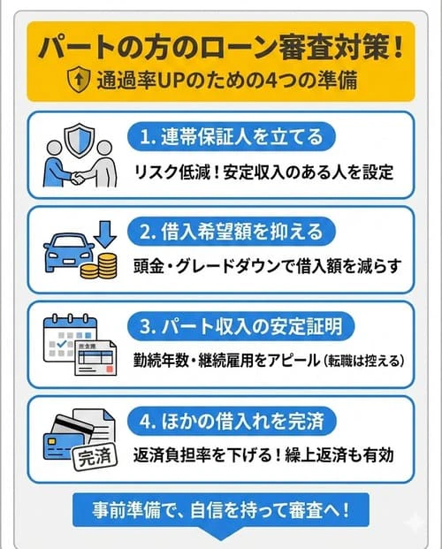 パートの方が車のローン審査に通るためにしておきたい対策