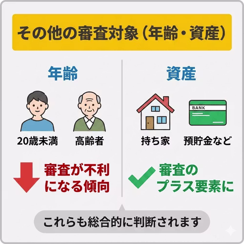 年齢や資産などもカーリース審査の対象。20歳未満や高齢者は審査が不利になるケースも少なくない。