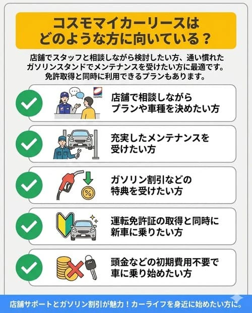 コスモマイカーリースはどのような方に向いている？