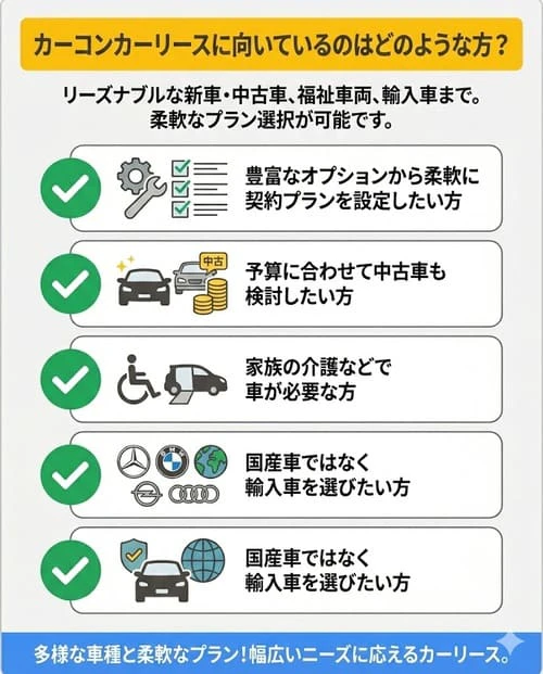 カーコンカーリースに向いているのはどのような方？