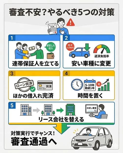 カーリースの審査が不安な方がやるべきこと
