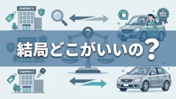 おすすめの中古車リースについて