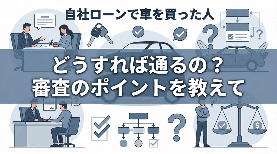 自社ローンで車を買った人の体験談を基に、審査のポイントやメリット、デメリット、利用時の注意点を解説する記事のタイトル画像。金利なしとうたう販売店が多く、審査に通りやすいのがメリットである一方、手数料が高い傾向がある、支払総額が高くなりやすい、車が限定的といった注意点も。自社ローンで後悔した人の声や、安心して利用するための中古車販売店のチェックポイント、月々払いで楽に車を持てるおすすめの方法も紹介している。