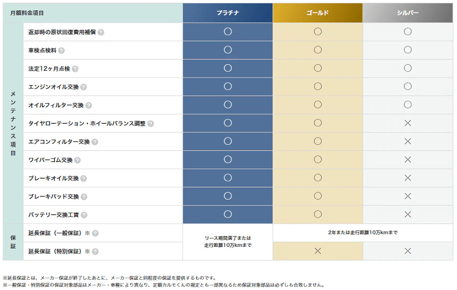メンテナンスプラン_1
