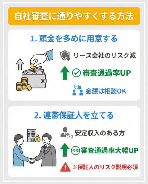 自社審査に通りやすくする方法