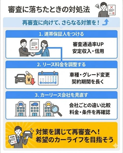 審査に落ちたときの対処法