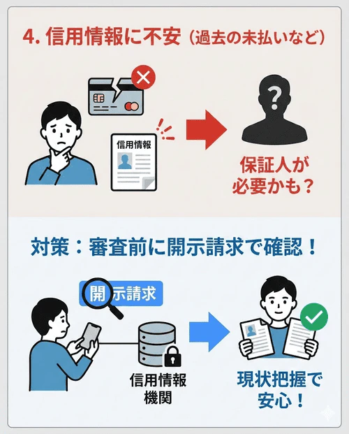車のローン審査では信用情報機関への照会により返済能力が判断されるため、過去の金融事故などで信用情報に不安がある場合は保証人を求められるケースがあり、不安な場合は事前に情報開示請求で確認するとよいということを解説する画像。