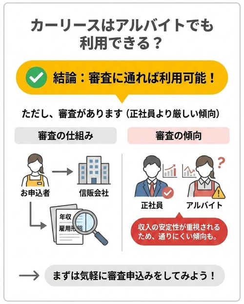 カーリースはアルバイトでも利用できる？