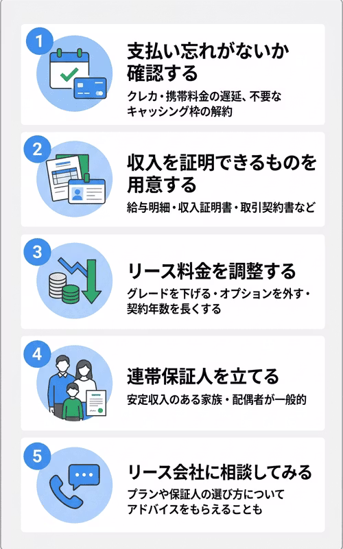 カーリースの審査に通りやすくするための対策を解説している画像。支払い忘れの確認をする、収入を証明できるものを用意する、リース料金を調整する、連帯保証人を立てる、リース会社に相談するといった事前にできる対策を紹介している。