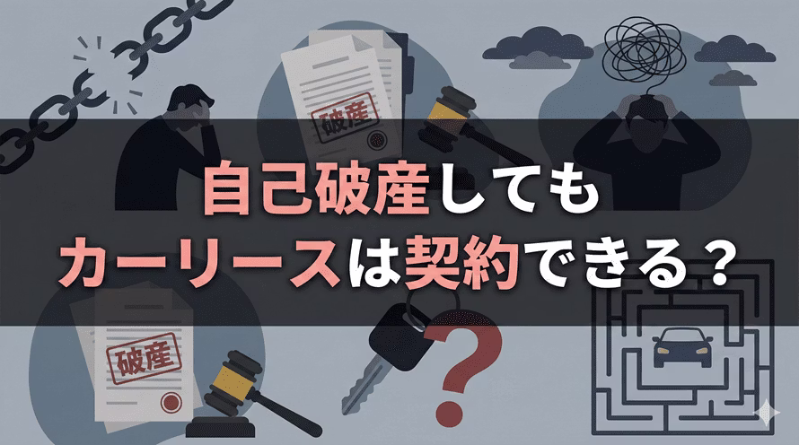 自己破産後にカーリースの審査に通るかどうか、またカーリースの契約中に自己破産をした場合、リース車はどうなるのかについて解説する記事のタイトル画像。自己破産後でも一定期間が経過すればリース審査に通った例があること、また、審査に通るための対策についても紹介している。