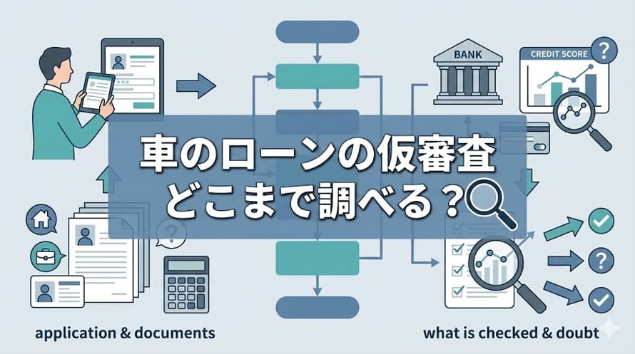 マイカーローンの仮審査とはどのようなものなのか、本審査との違いやメリット、チェックされる内容、通ったり落ちたりした場合の対応について解説している記事のタイトル画像