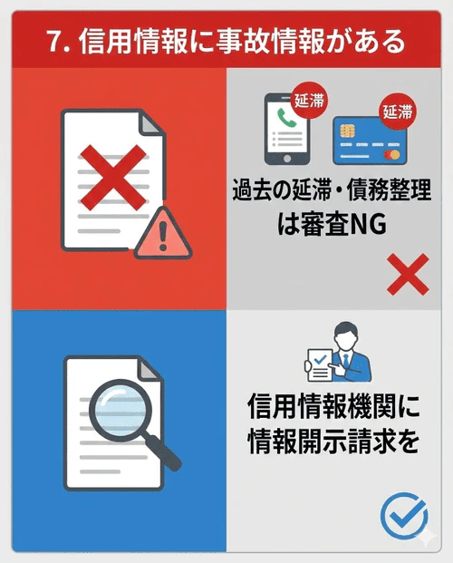 過去の支払い遅延や債務整理などの事故情報が信用情報機関に残っている間は審査に通りにくくなるため、不安な場合は事前の情報開示が推奨されることを解説する画像。