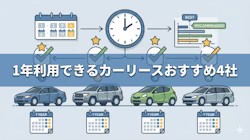 カーリース1年契約と中古車・レンタカーの比較表イメージ