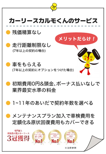 メリットだらけの定額カルモくん_2023