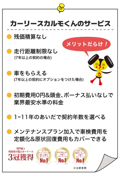 定額カルモくんは、残価精算なし、初期費用0円、頭金・ボーナス払いなし、契約年数やプランの選択肢が多いメリットだらけのサービスで専門家からも高い評価を得ているというまとめ図