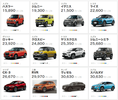 定額カルモくんでカーリースできるSUVは?