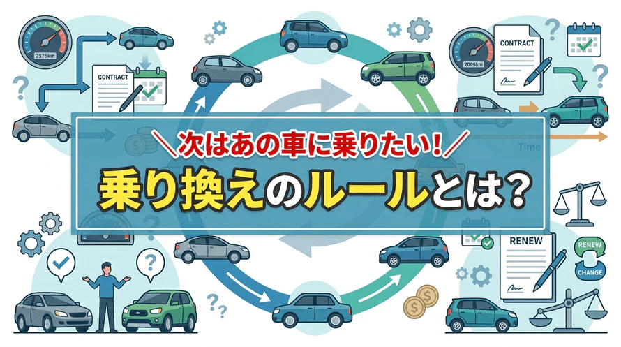 カーリースの乗り換え方を解説した記事で、契約中と契約満了時のルールやポイントなど、利用者が知っておきたい内容を紹介するタイトル画像