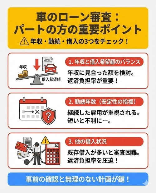 車のローン審査でパートの方が特に気を付けたいポイント