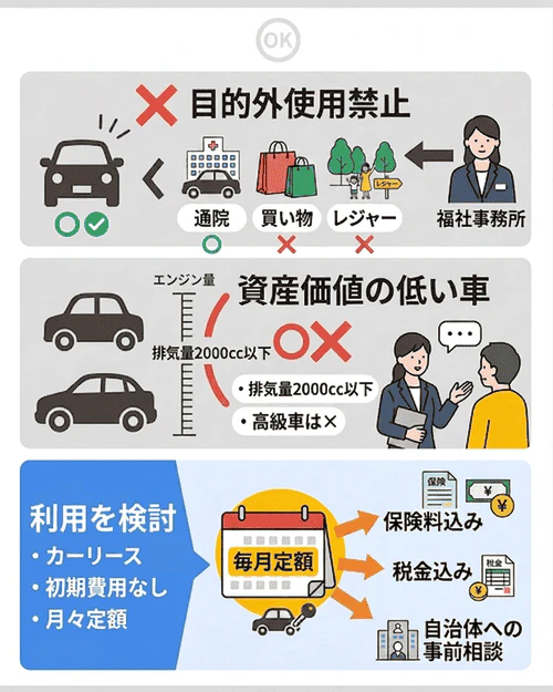 生活保護受給中に車の所有を認められたときのポイント