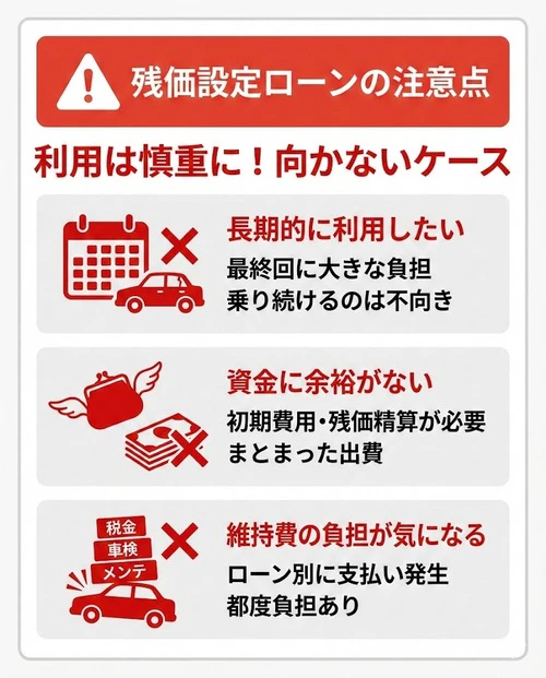 残価設定ローンの注意点とは?
