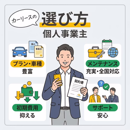 個人事業主におすすめのカーリースの選び方