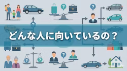 カーリースに向いている人・お得に使える人の特徴を解説