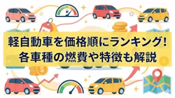 安い軽自動車ランキングTOP20の車種と価格を紹介する記事のタイトル画像。一番安い軽自動車はダイハツ「ミライース」とトヨタ「ピクシスエポック」、最安値は99万2,200円。ランキング上位はかわいい軽自動車やかっこいい軽自動車、最新技術搭載のモデルなど、多様なラインナップとなっている。また、スーパーハイトワゴンタイプ、セダンタイプなど、タイプ別の安い軽自動車ランキングも。そして、とにかく安い軽自動車を選ぶ際の注意点と、無理なく人気の軽自動車に乗れるおすすめの方法も紹介している。