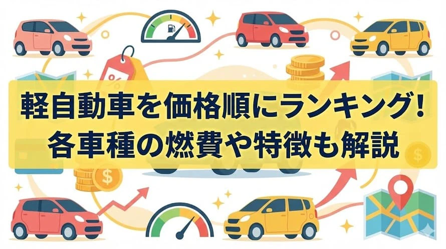 安い軽自動車をランキングで紹介する記事であることを示すイメージ画像