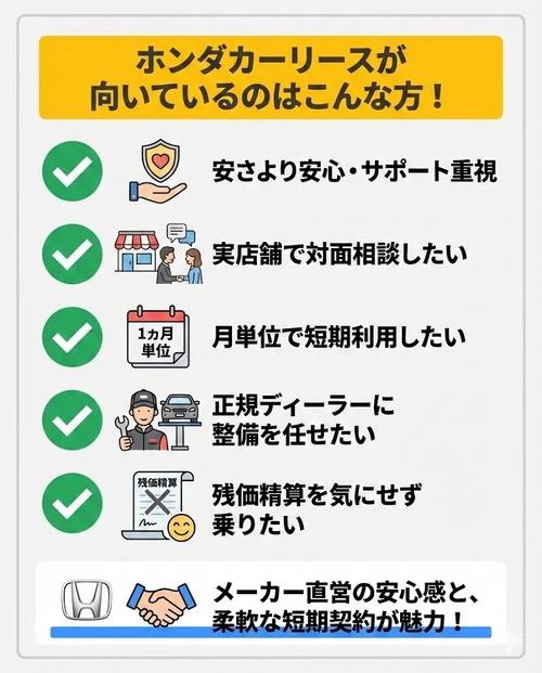 ホンダカーリースはどのような方に向いている?