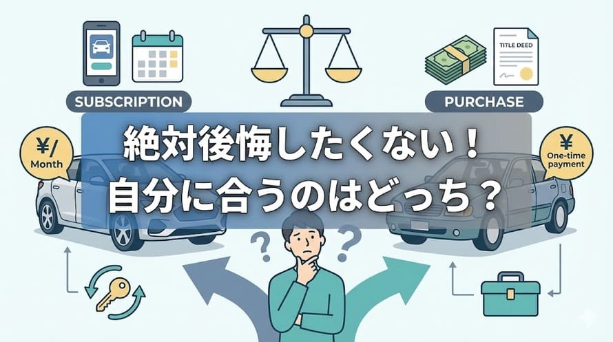車のサブスクと購入について、特徴やかかる費用、実際に選んだ方の体験談などをもとに比較した記事のタイトル画像