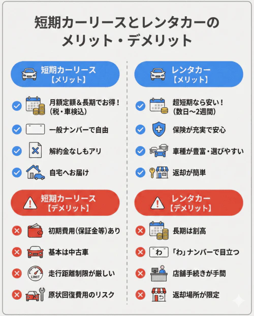 それぞれのメリット・デメリット