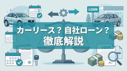 審査に通りやすいといわれるカーリースと自社ローン、どちらがいいのか迷っている方に向けて、それぞれの審査基準、メリット、デメリットを比較解説する記事のタイトル画像。仕組みや費用の違いも比較し、審査に落ちた場合の対処法やおすすめのリース会社も紹介している。