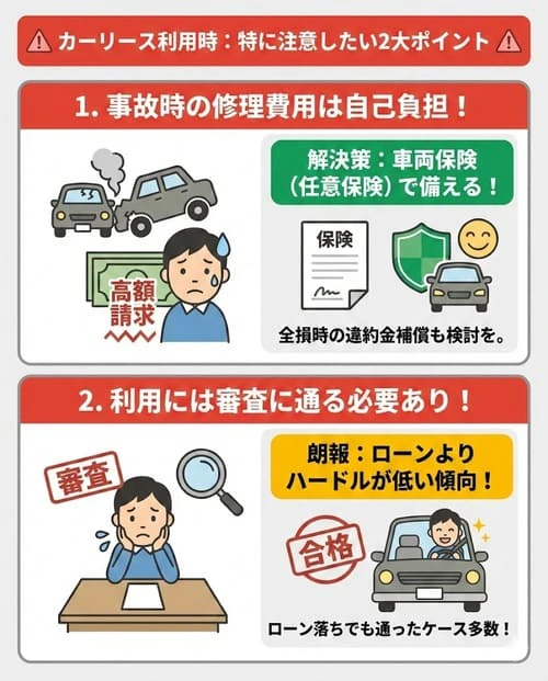 カーリースを利用する際に特に注意したいポイント
