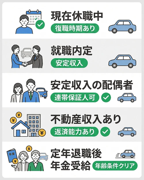 無職でも車のローン審査に通る可能性がある５つのケースとは？   
