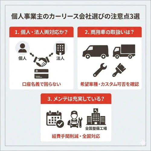 個人事業主がカーリースを利用するには？リース会社選びの注意点