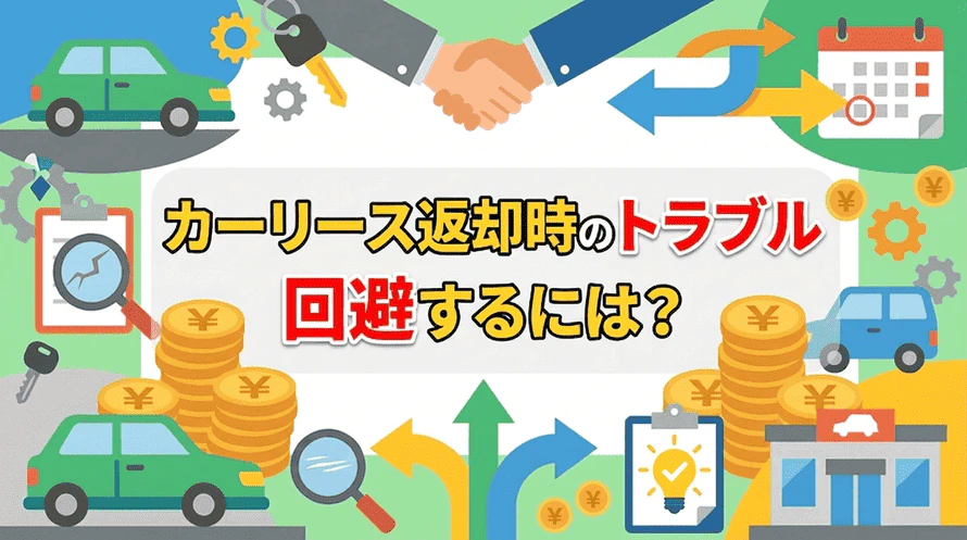 カーリースの返却時に起きがちなトラブルやそれにかかる費用について解説し、トラブルを回避する方法や対策を紹介する記事のタイトル画像
