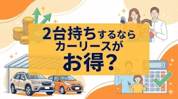 車2台持ちはもったいないのか、そのメリット・デメリット、カーリースを活用したお得な2台持ちの方法について解説する記事のタイトル画像。車を2台持ちすると、通勤用とプライベート用などの使い分けができる、走行距離が短く車の価値を保てるといったメリットがある一方、車の維持費が倍かかる、税金やメンテナンスなどの管理が煩雑になるといったデメリットも。しかし、カーリースを活用すればそれらのデメリットをカバーして賢くセカンドカーを持てるということを解説している。