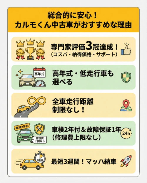 総合的に安心できるカーリースカルモくん 中古車がおすすめ