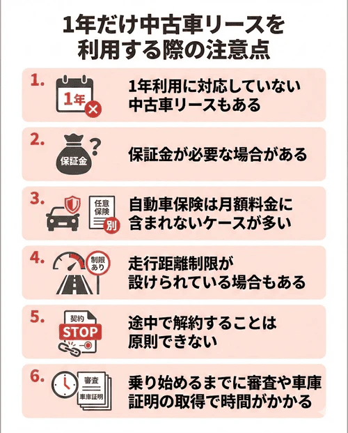 1年だけ中古車リースを利用する際の注意点