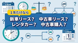 1年だけ車が必要な人の中古車リース活用